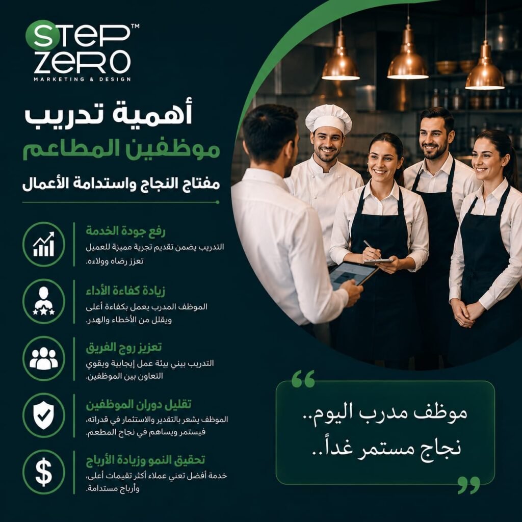 أهمية تدريب موظفين المطاعم مفتاح النجاح واستدامة الأعمال
