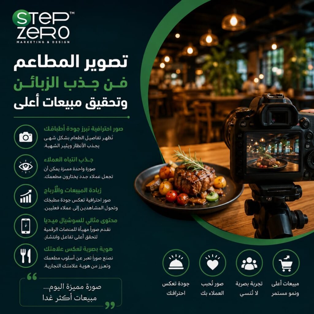 تصوير المطاعم فن جذب الزبائن وتحقيق مبيعات أعلى