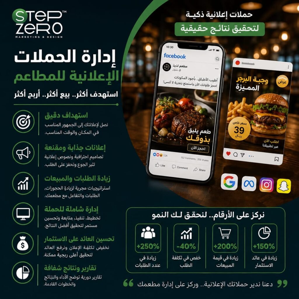 ادارة الحملات الاعلانية للمطاعم