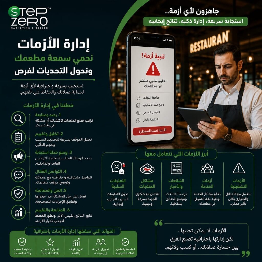 إدارة الأزمات